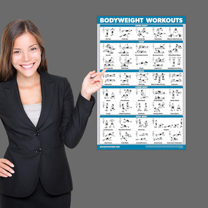 Bodyweight Workouts and Stretching Exercise Poster Laminated 2 Chart Set Body
